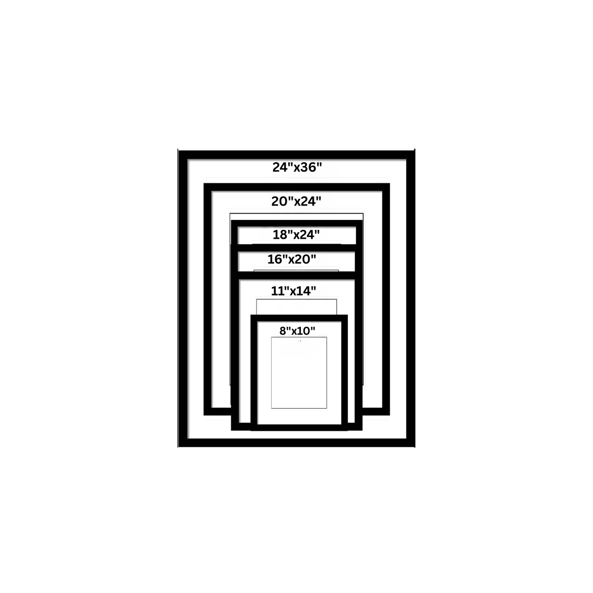 set of frames with their dimensions